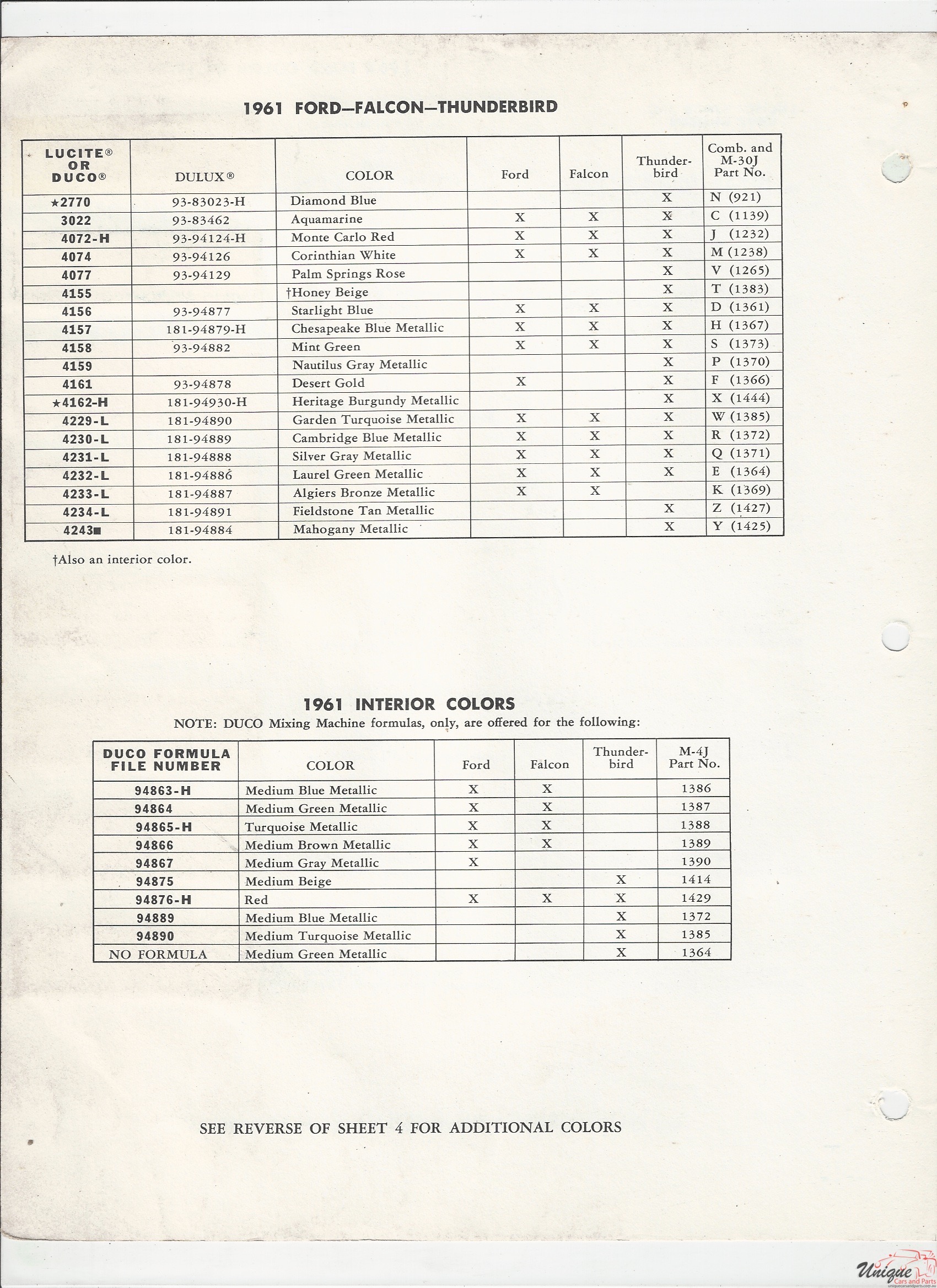 1962 Ford-5 Paint Charts